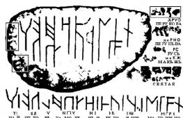 Славянская руница. Славянская письменность. Сколько всего рун и что они могут означать